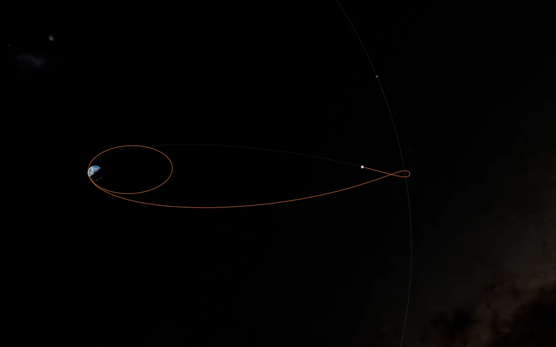 The entire trajectory from NASA navigation data: high Earth orbit, flight to the Moon, flyby and return.