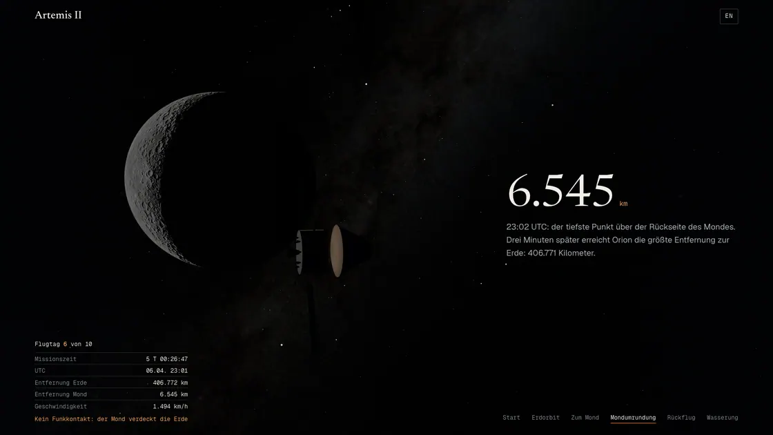 Artemis II: homepage of the website built by Christopher Rapp