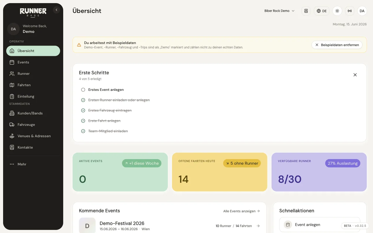 Dashboard — Events, Runner und Fahrten auf einen Blick.
